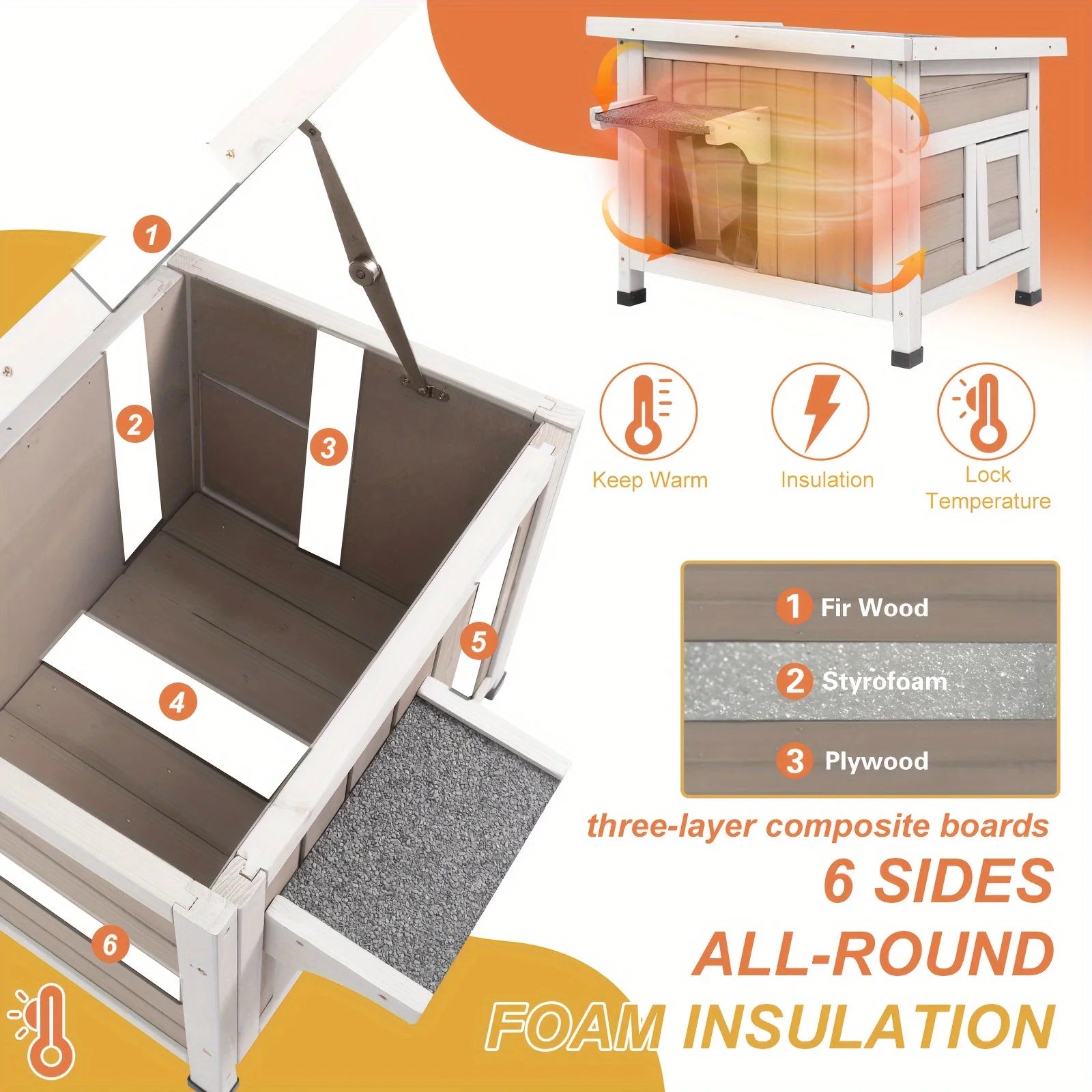 Interior view of an insulated cat house with six-sided foam insulation, featuring fir wood, styrofoam, and plywood for optimal warmth in winter