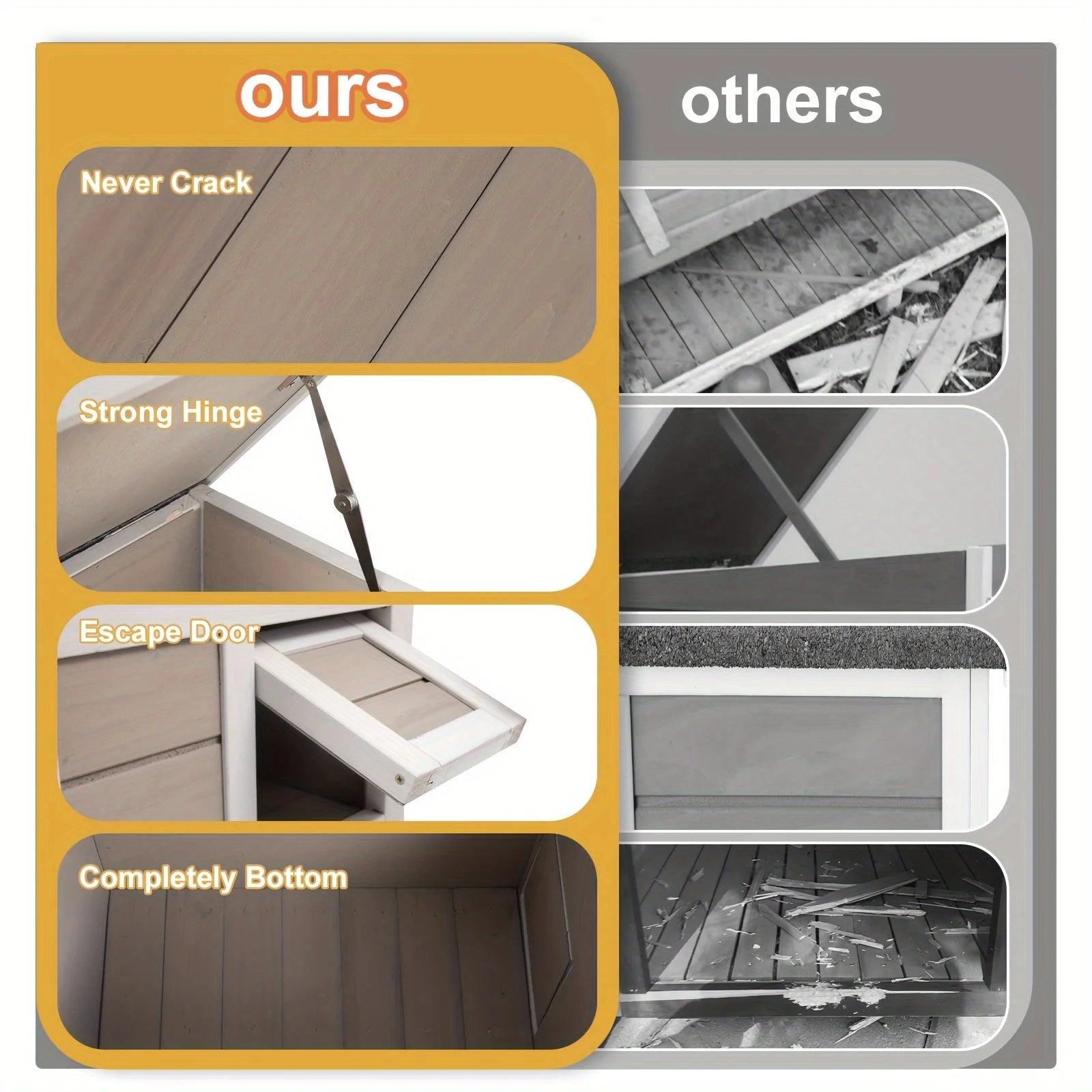 Comparison of winter cat houses highlighting durability, strong hinges, escape doors, and solid bottoms versus inferior alternatives