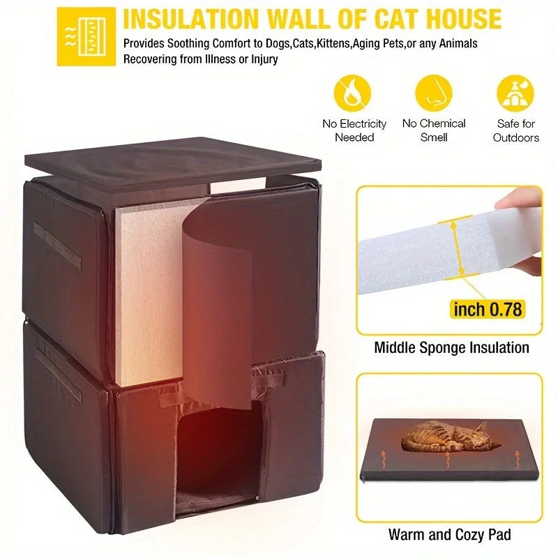 Insulation details of the insulated outdoor cat house, showcasing a 0.78-inch middle sponge layer for warmth and comfort.