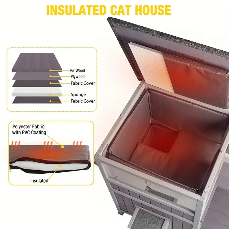 Close-up of the insulated outdoor cat house construction layers, including fir wood, plywood, sponge, and PVC-coated polyester fabric for warmth and durability.