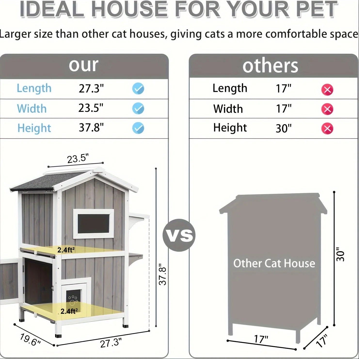 Size comparison of a spacious waterproof outdoor feral cat house versus a standard cat house