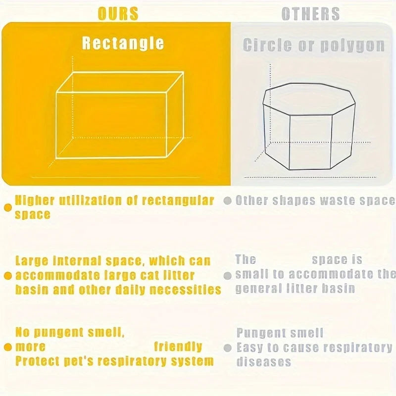 A rectangular cat litter space over a circular or polygonal one.